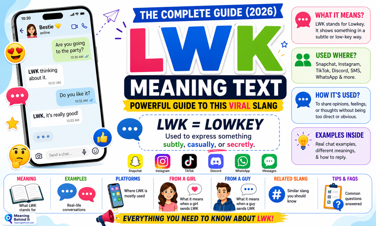 LWK Meaning in Text: Powerful Guide to This Viral Slang (2026)