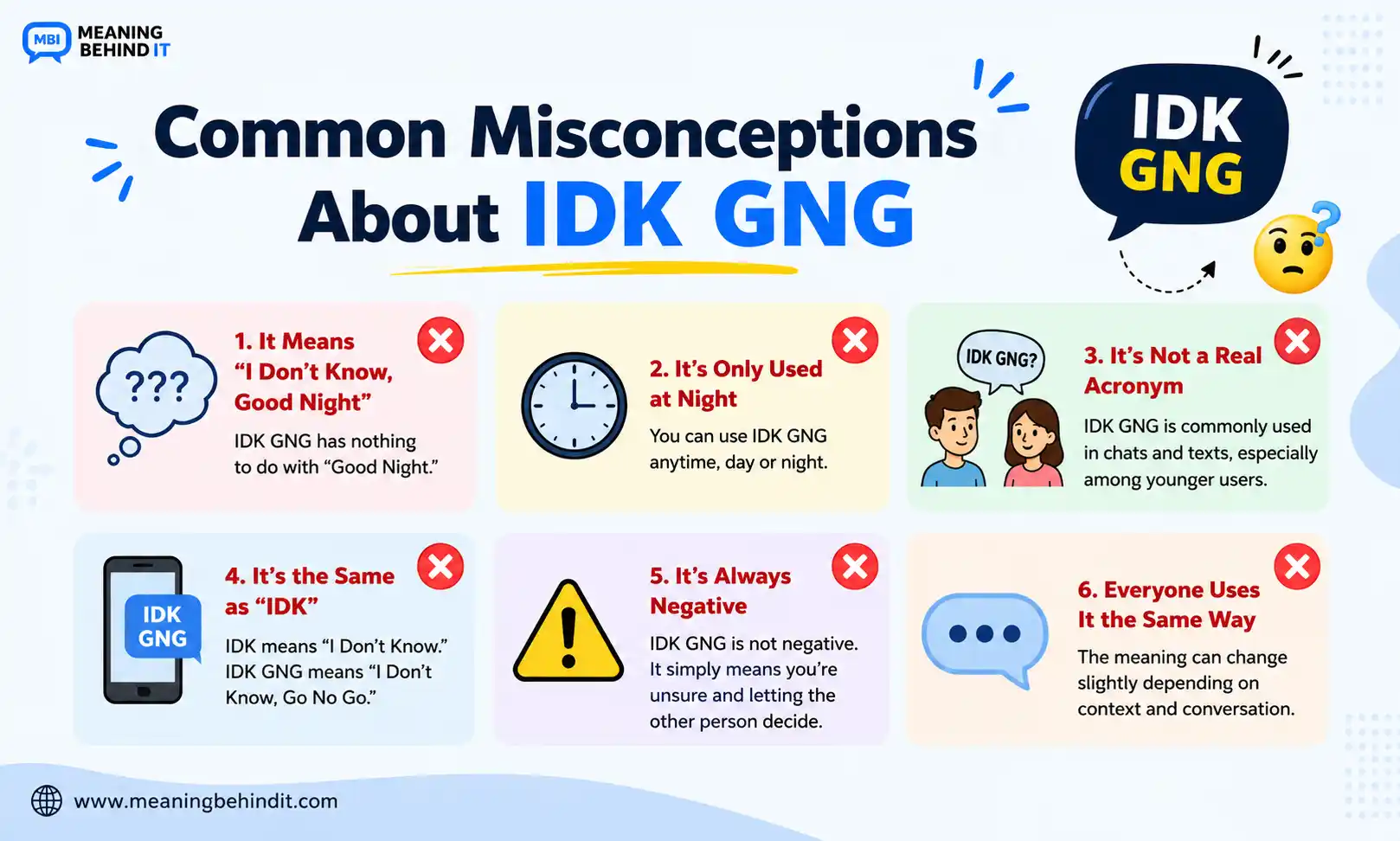 Common mistake about IDK GNG