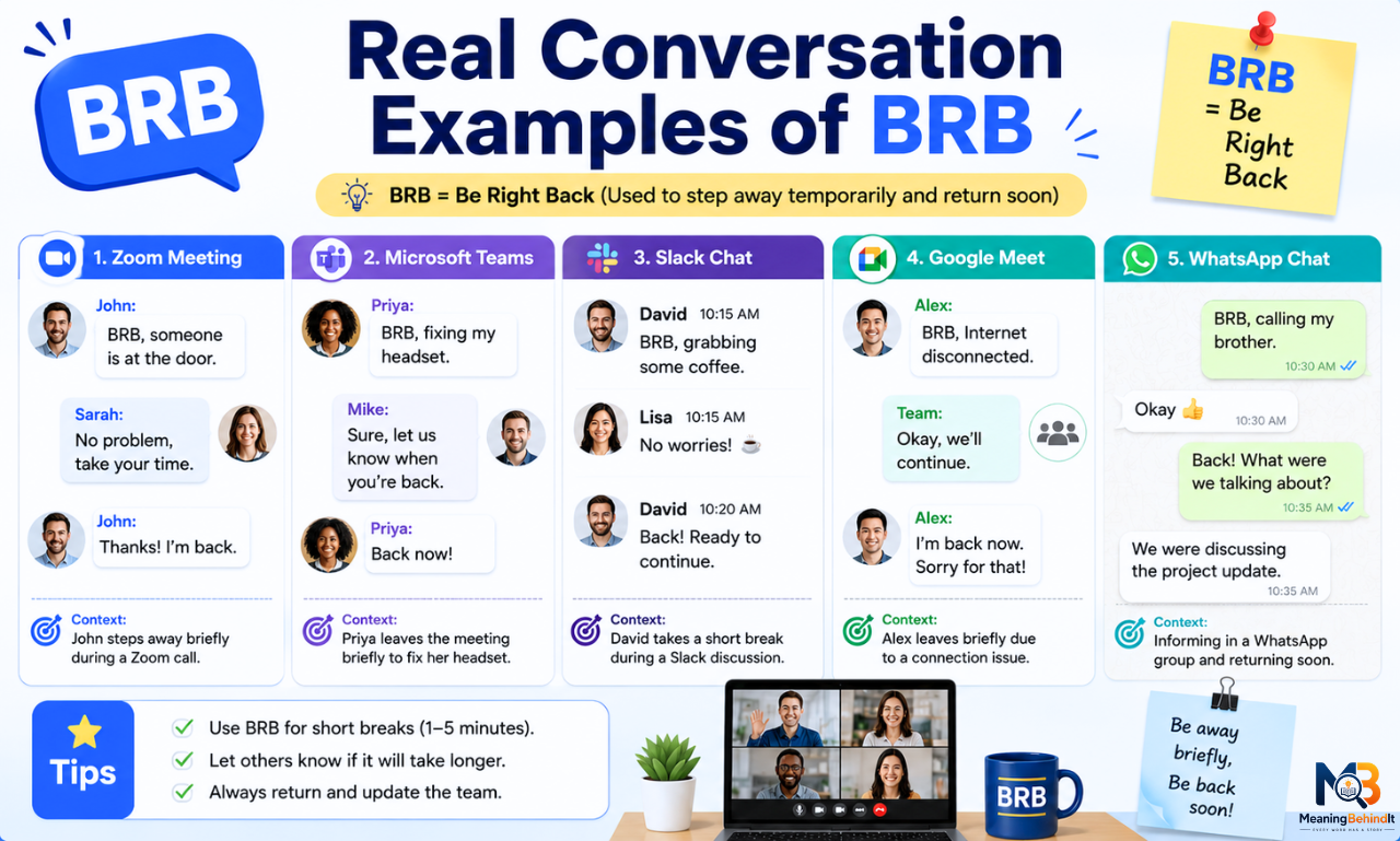 brb meaning in meeting